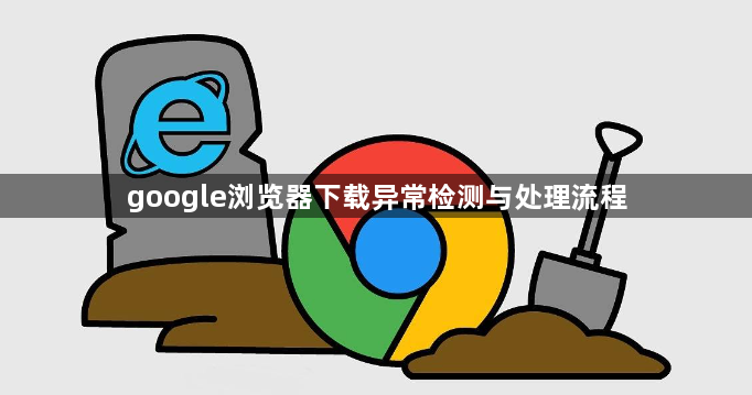 google浏览器下载异常检测与处理流程1