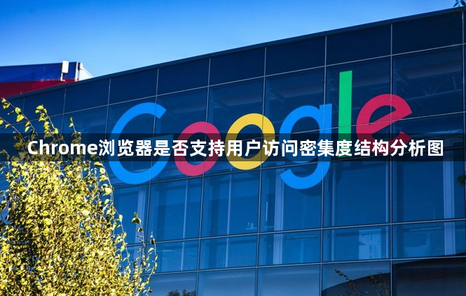 Chrome浏览器是否支持用户访问密集度结构分析图1